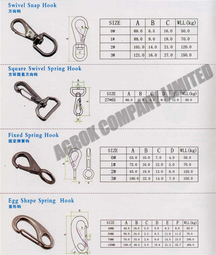 Snap hook Spring Hook Head Hook