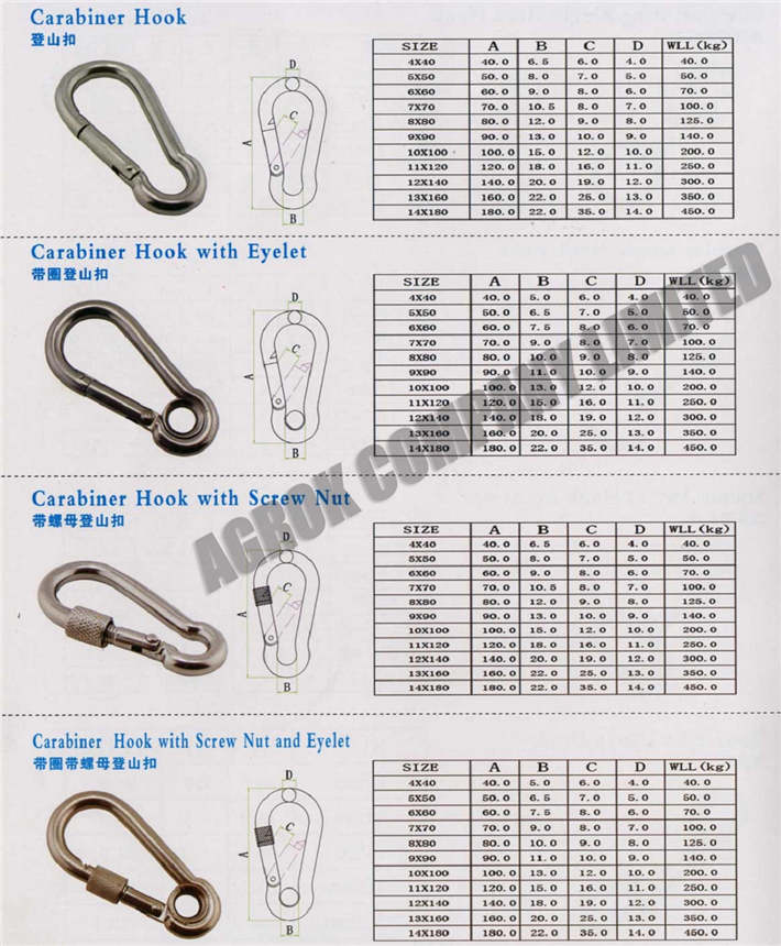 Carabiner Hook Connection Ring