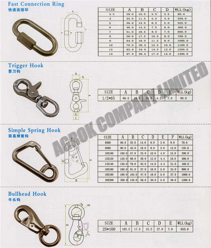 Connection Ring Trigger Hook Spring Hook Bullhead hook