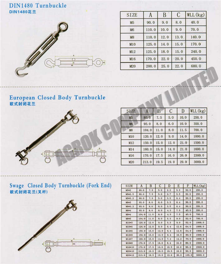 European Closed Body Turnbuckle