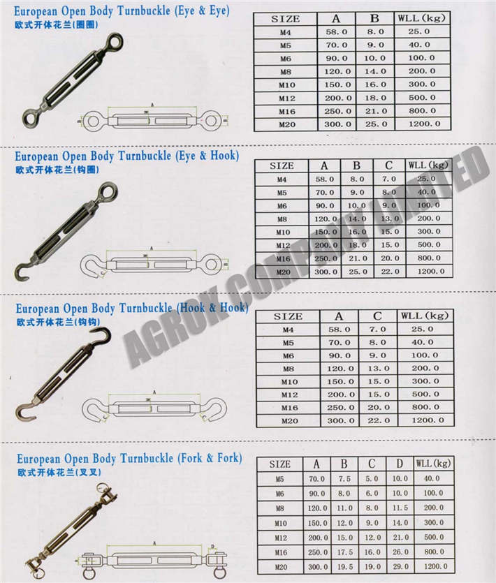 European Open Body Turnbuckle 