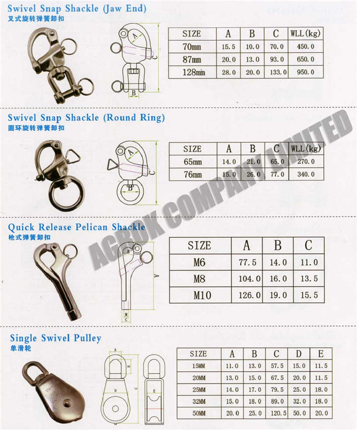 Shackle Pulley