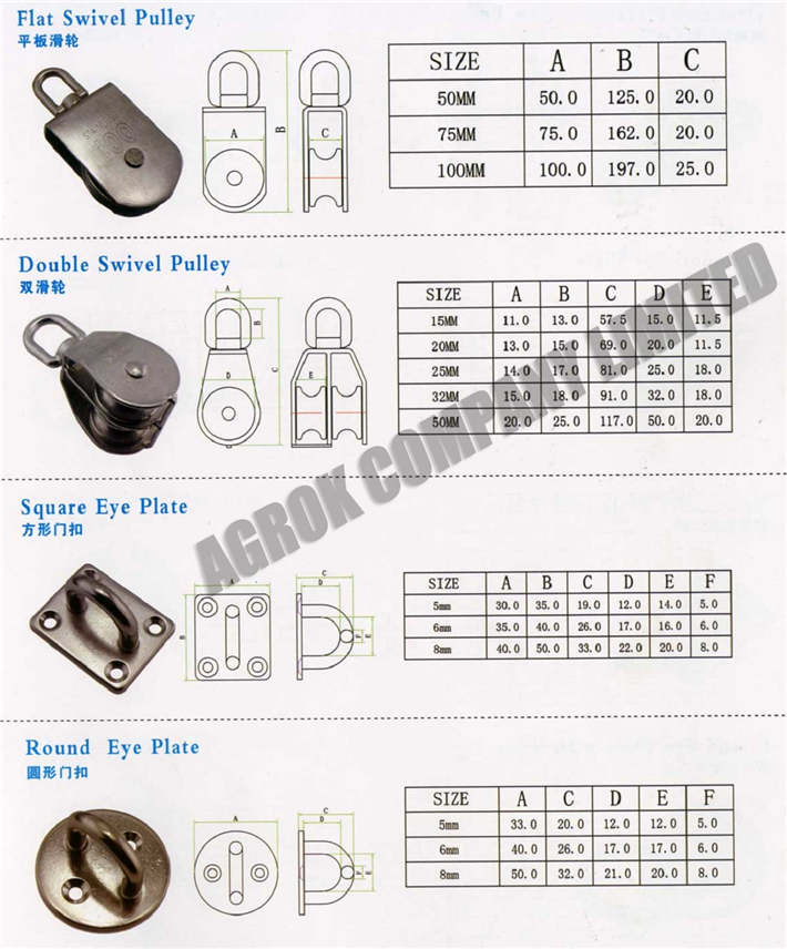 Swivel Pulley Eye Plate