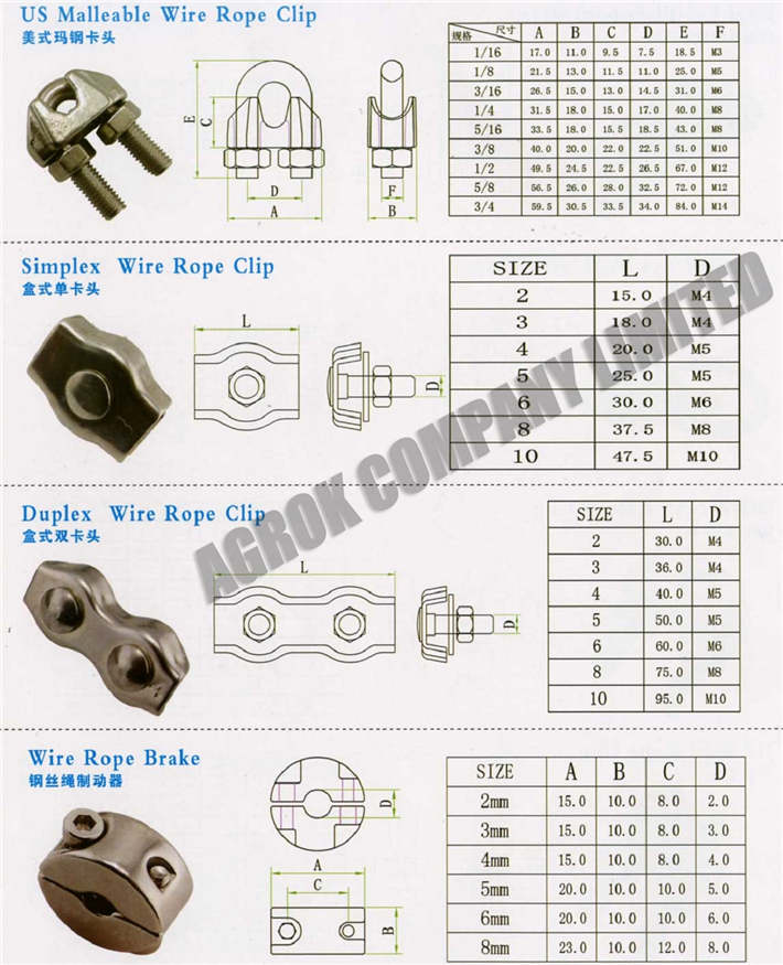 Wire rope clip Rope Brake