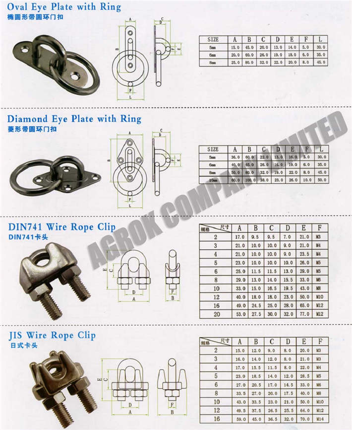 eye plate with ring wire rope clip