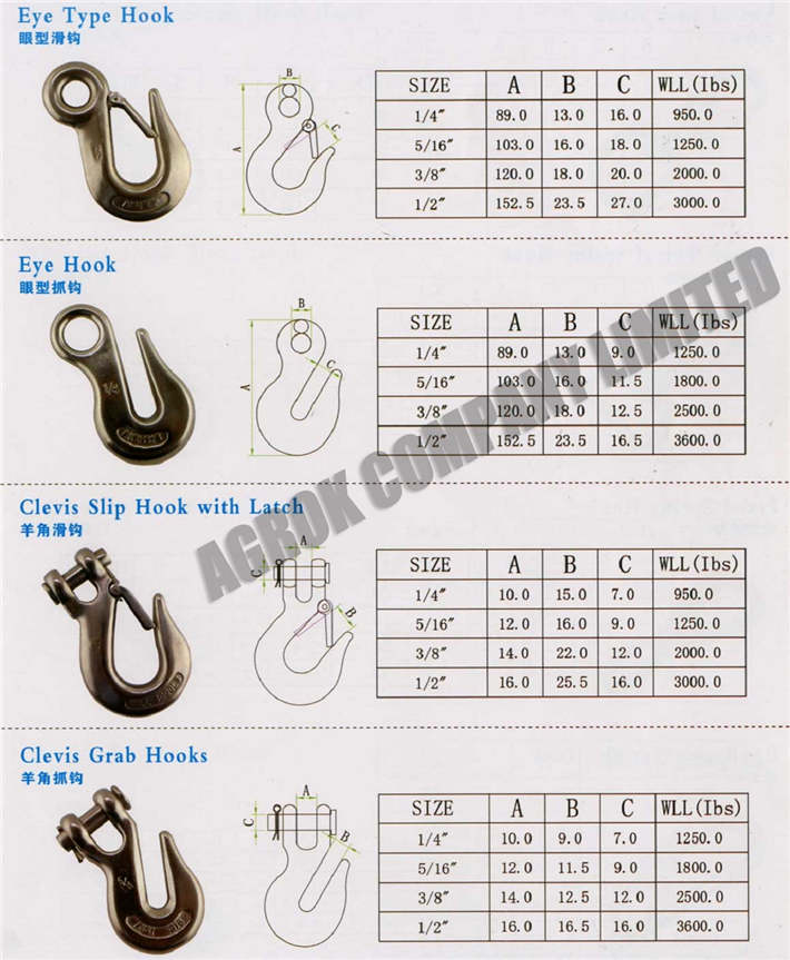 Crane hooks 