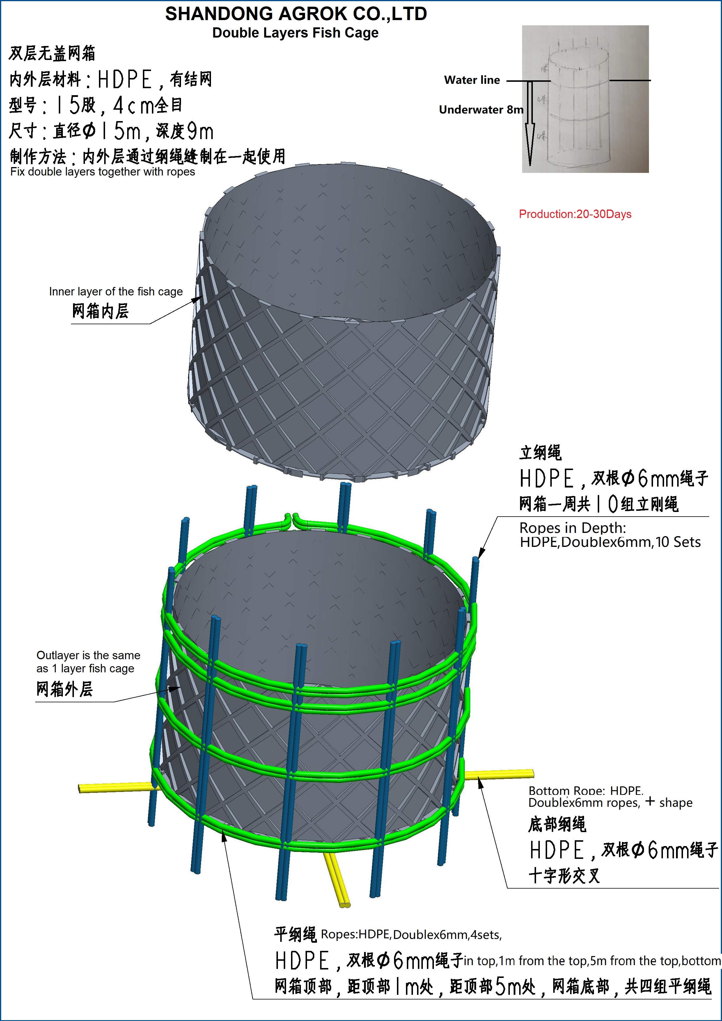 AGROK 2Layer Fishing Farm Cage Net HDPE Cage Net
